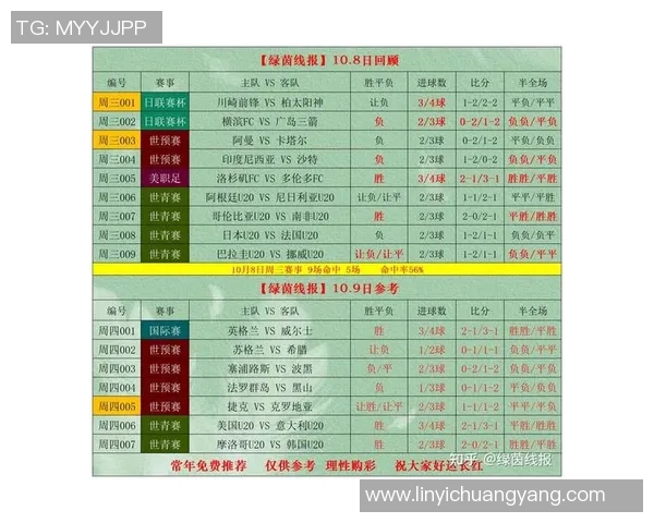 越南与韩国足球对决竞彩分析及投注建议全方位解析