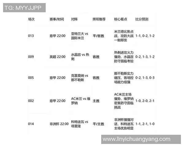 竞彩305太阳对决热火精彩分析与预测全方位解读比赛走势与球员表现